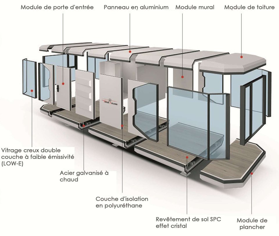 Schéma de la capsule modulaire démontée, avec ses matériaux
